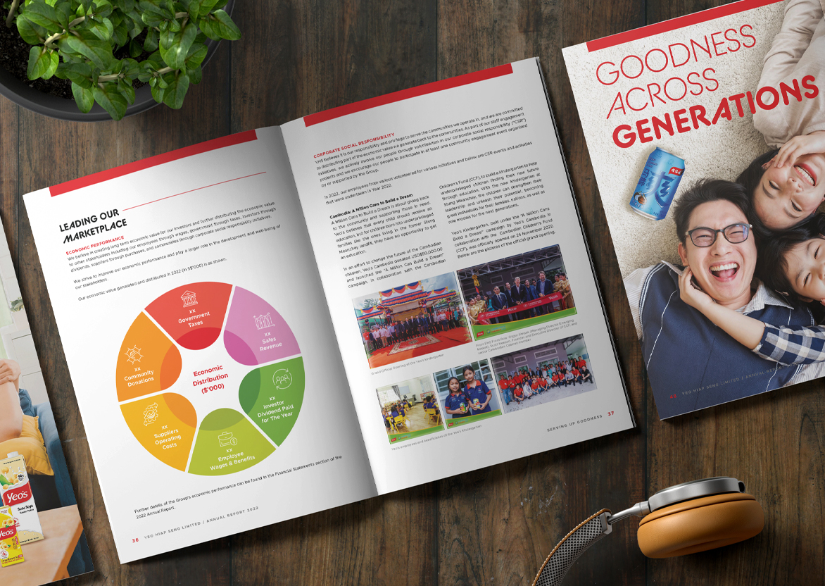 Premier Annual Report Design Company Singapore